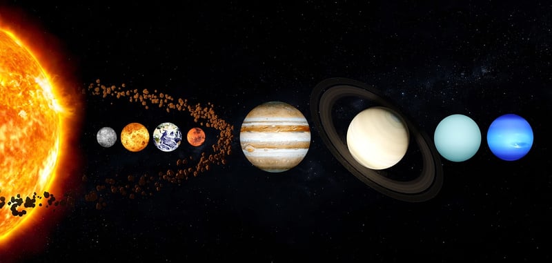 Planet Venus Mercury Sun